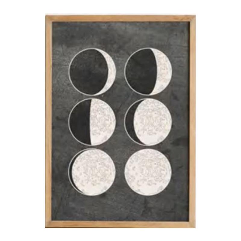 Moon Phases Print